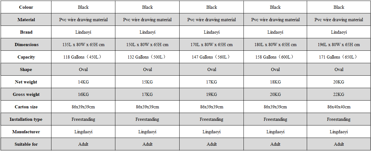 Black tub data sheet