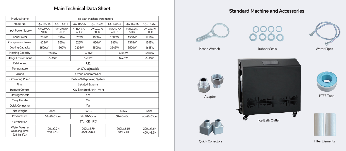 chiller03 data sheet