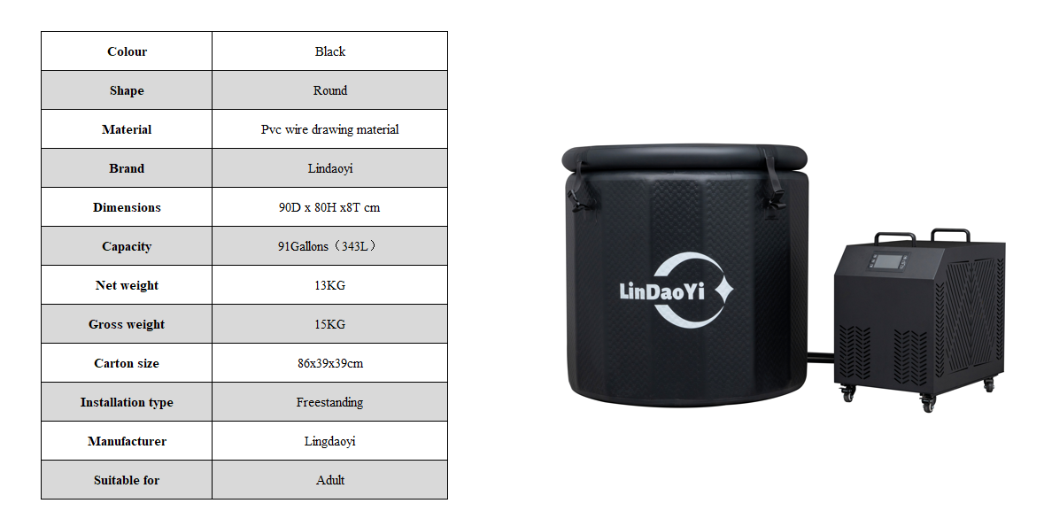 Black 8cm data sheet