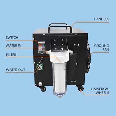 chiller 01 back description