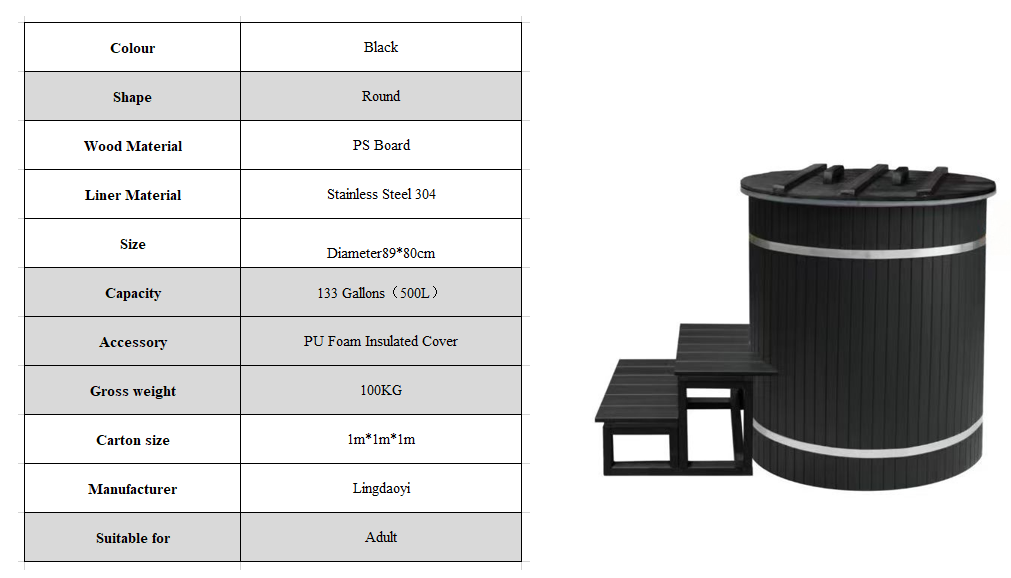 stainless tub 03 data sheet