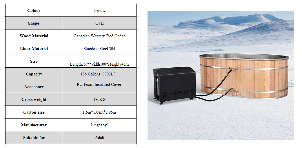 wooden tub 01 data sheet