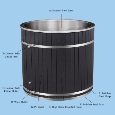 wooden tub 03 description_
